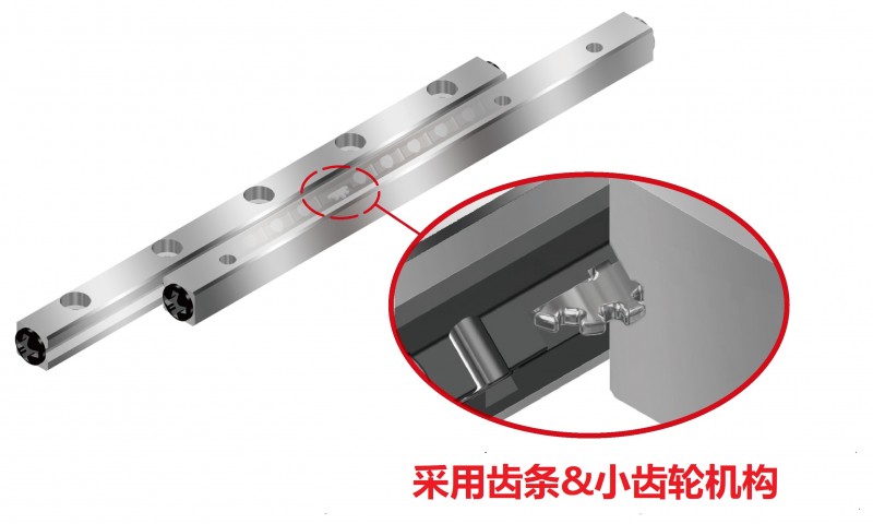 带防止保持架错位机构的交叉滚柱导轨 VRG
